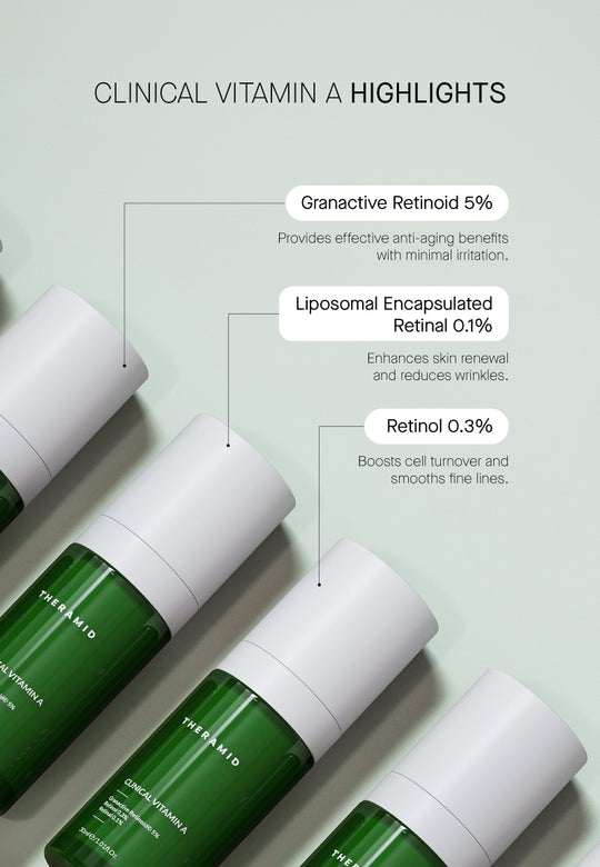 THERAMID - CLINICAL VITAMIN A - Сироватка з ретинолом - 30 мл.